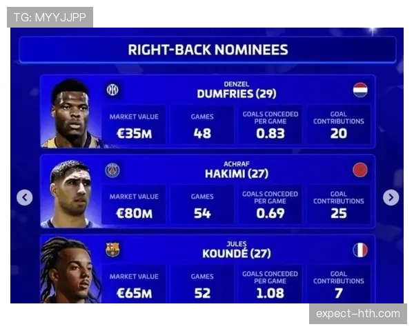 西甲转会名额饱和，多队阵容调整受阻，夏季转会市场动向引发关注