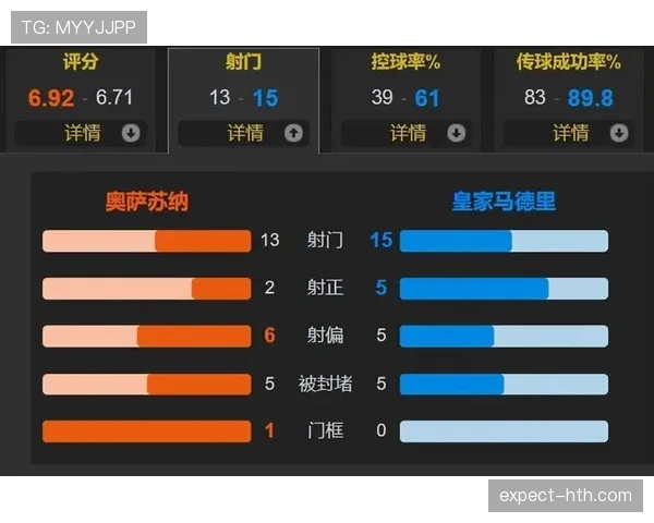 西甲首发阵容揭晓，豪门对决备受关注的本轮赛事分析