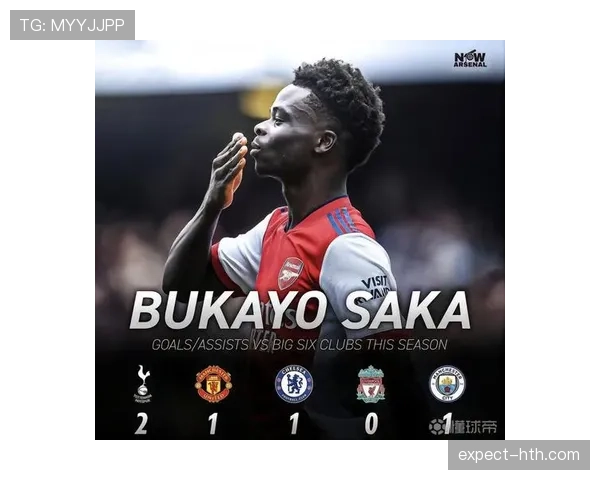 萨卡与顶级边锋世界地位之争解析 萨卡与顶级边锋世界地位之争解析