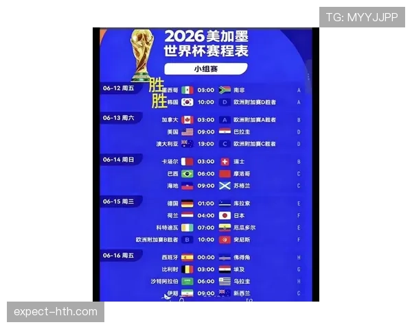 2026世界杯32强晋级规则全解析 2026世界杯32强晋级规则全解析
