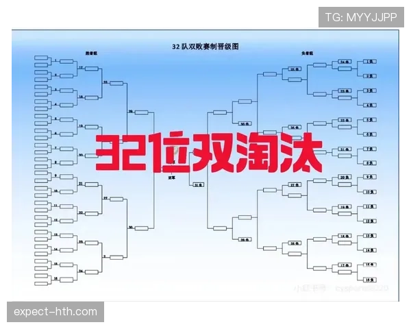 巴西世界杯晋级路线图解析