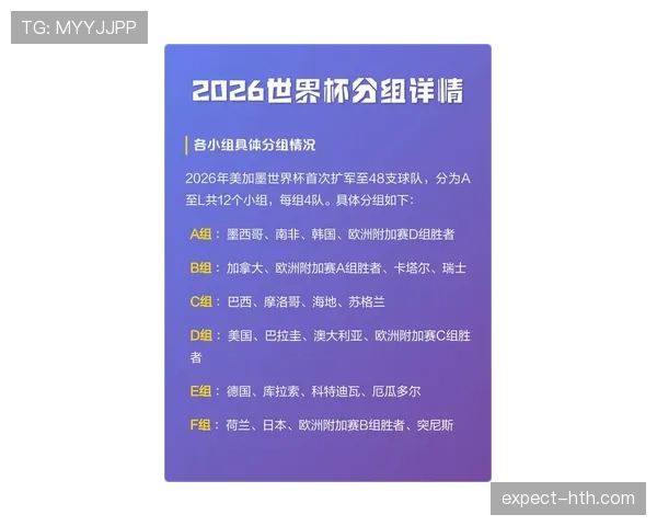 2026世界杯小组第三竞争回顾：最终出线球队整理